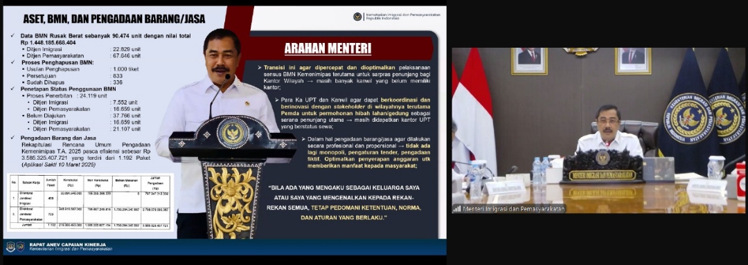 Lapas Bengkalis Ikuti Rapat Evaluasi Kinerja Kementerian Imigrasi dan Pemasyarakatan Tahun 2025