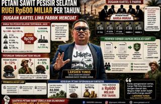 Praktik Kartel Sawit di Pesisir Selatan, Relawan Prabowo Gibran: Negara Tidak Boleh Kalah dari Mafia