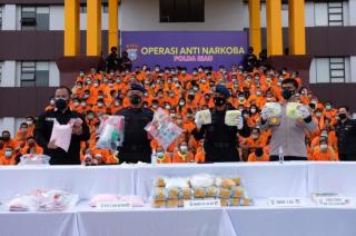 Lampaui Target Operasi Antik Lancang Kuning 2021,Polda Riau Amankan 463 Pelaku