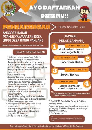 Seleksi Pemilihan Anggota BPD Rimbo Panjang Sepertinya Penuh Dengan Rekayasa