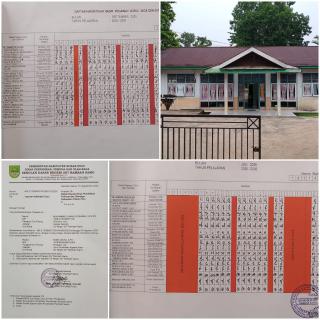 Guru PNS SDN 007 Rambah Utama Diduga Tiga Bulan Mangkir,Wali Murid Ancam Geruduk Dinas Pendidikan 