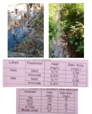 WARGA HAMPIR TIAP HARI HIRUP POLUSI UDARA CEROBONG PKS, LIMBAH PKS CEMARI TANAH WARGA