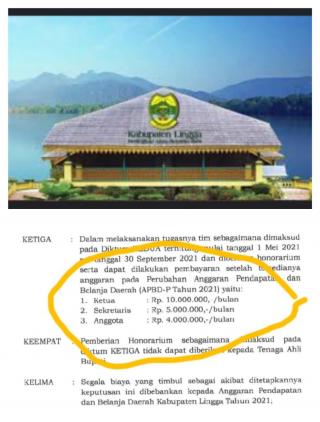 Kasus Covid-19 Di Lingga Meningkat Tajam , Bupati Malah Bentuk Tim TEPI,Ini Besar Gajinya